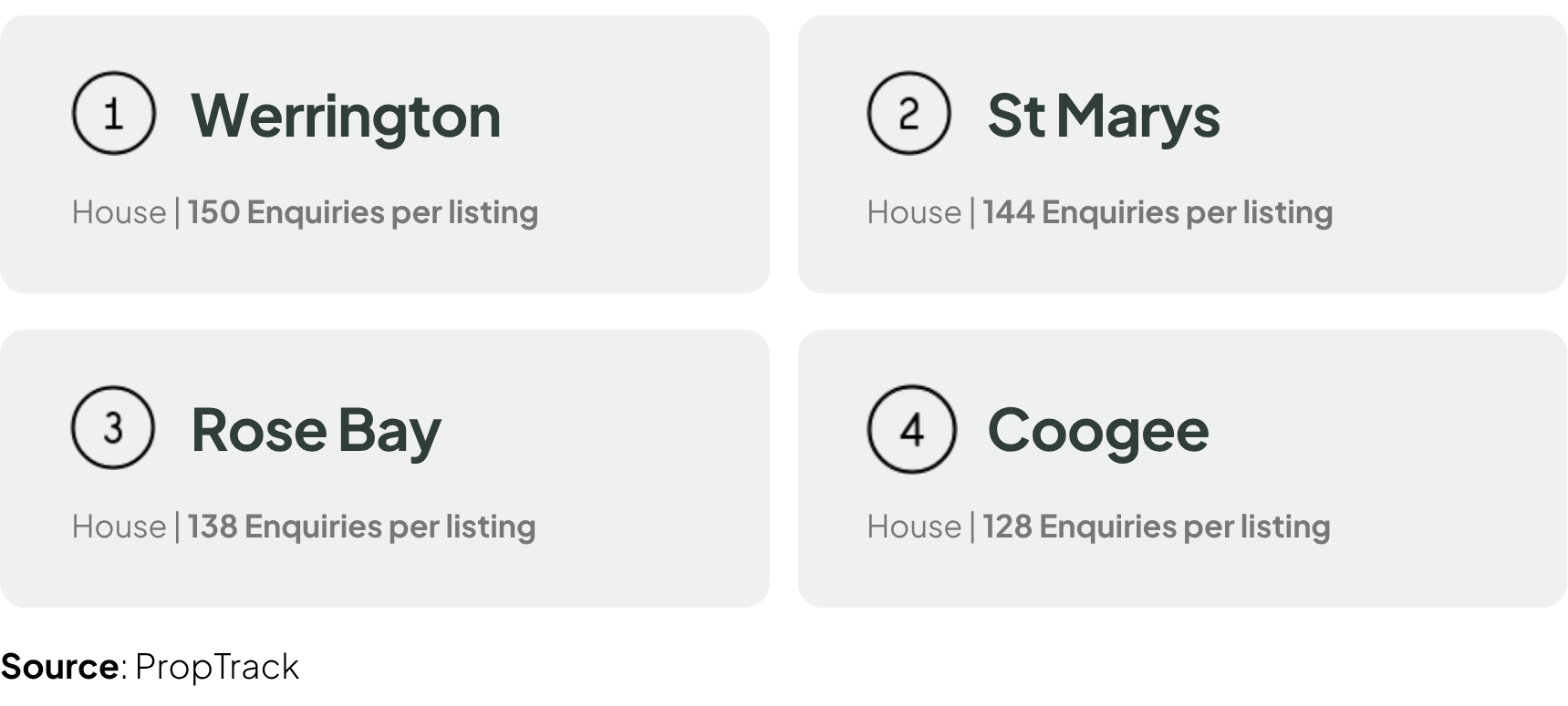 SBP Photo Gallery SBP Photo Gallery