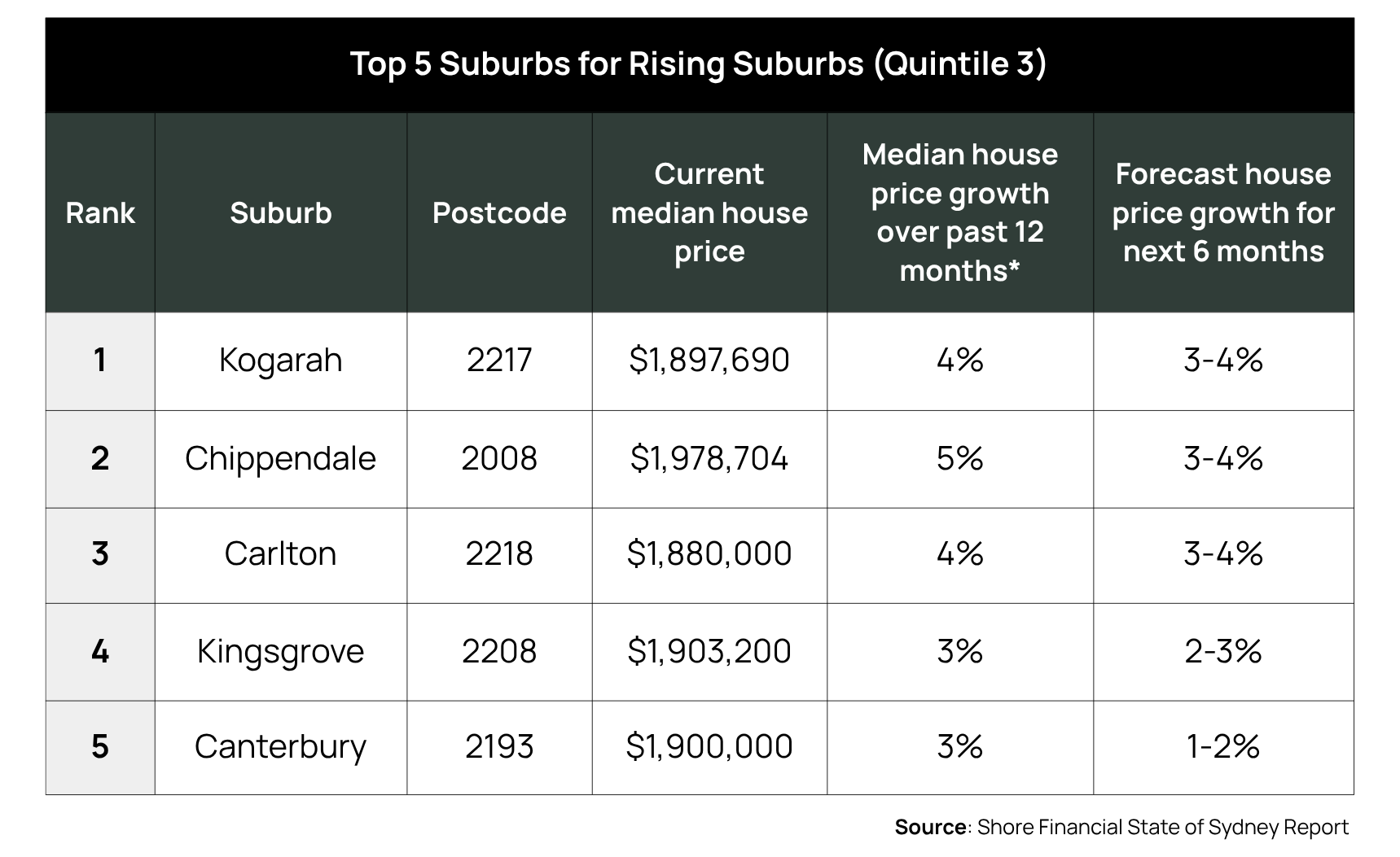SBP Photo Gallery SBP Photo Gallery